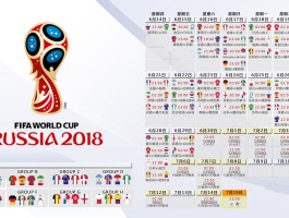 f88体育官网app下载的简单介绍